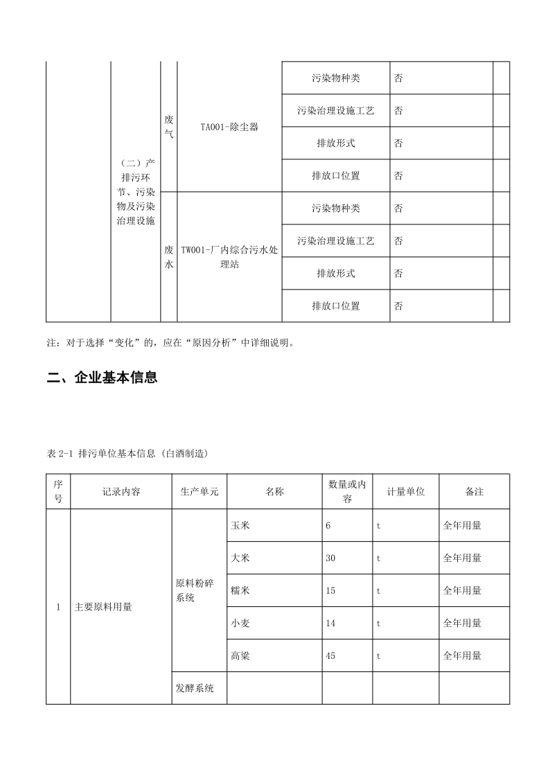 四川白云池酒业有限公司排污信息公示_22.png