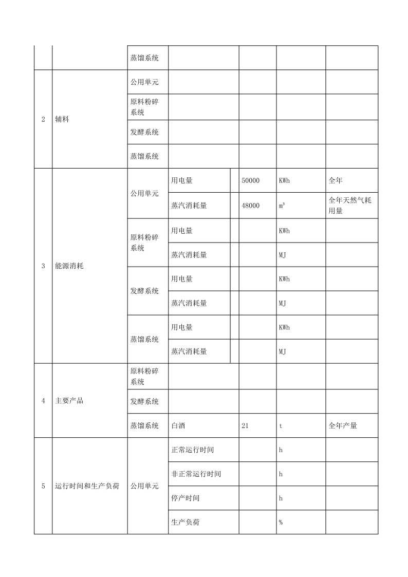 四川白云池酒业有限公司排污信息公示_23.png