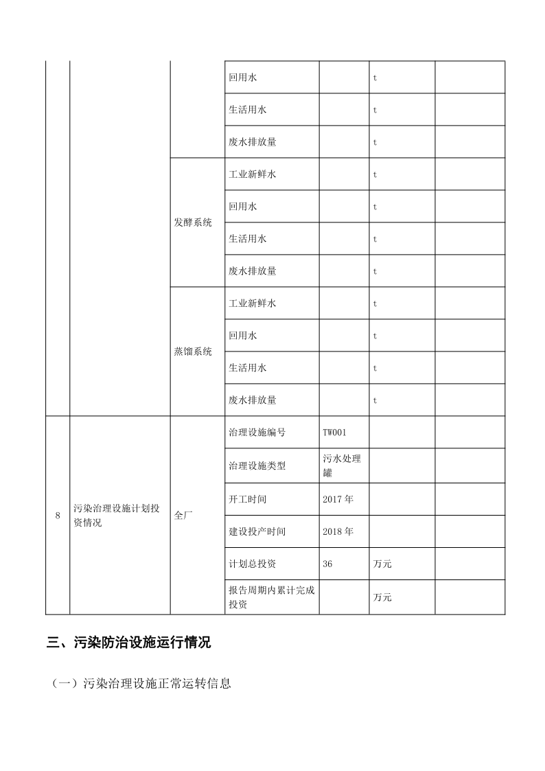 四川白云池酒业有限公司排污信息公示_25.png