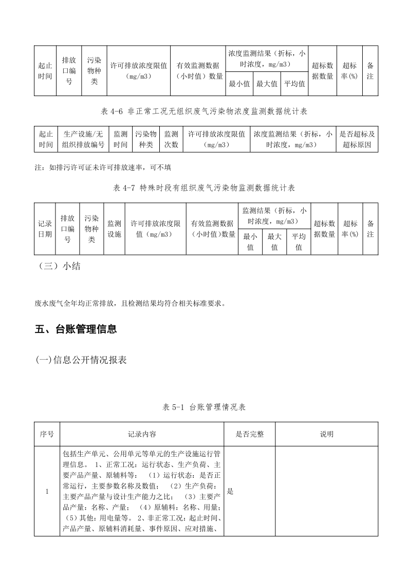 四川白云池酒业有限公司排污信息公示_30.png