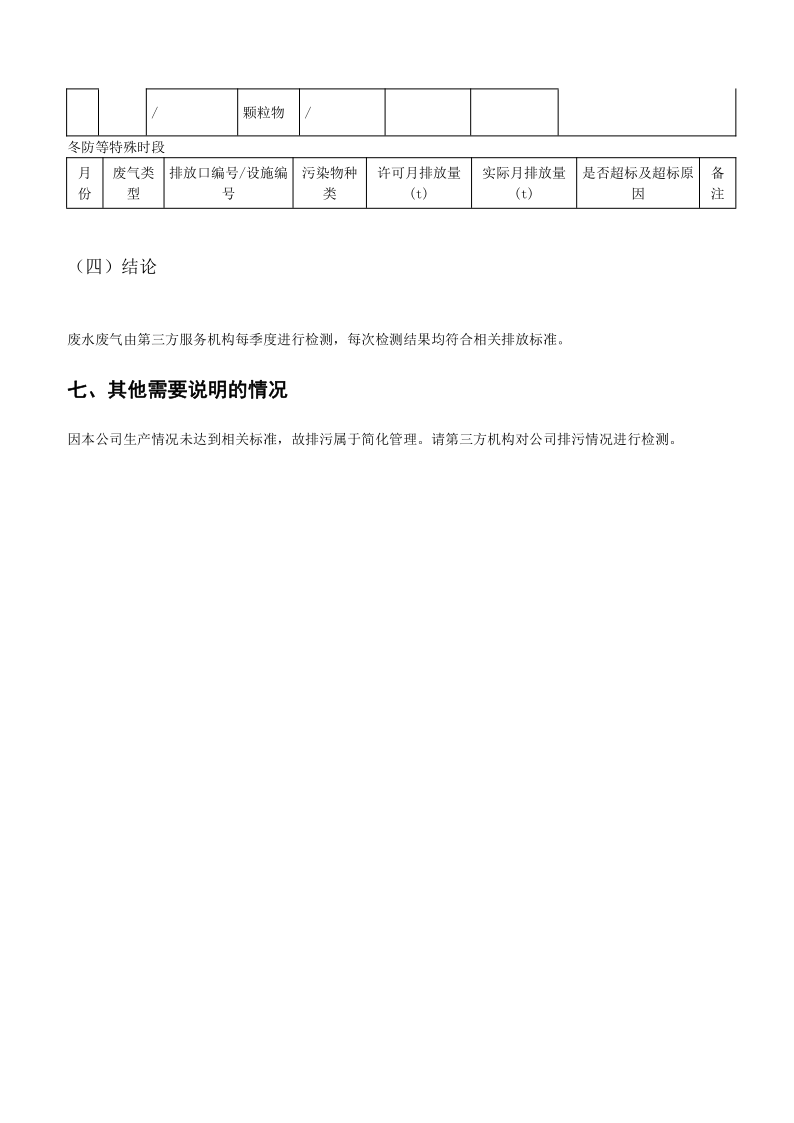 四川白云池酒业有限公司排污信息公示_33.png