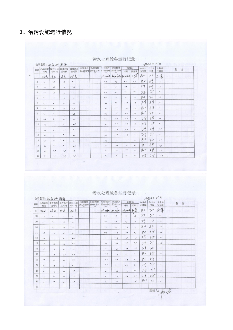 四川白云池酒业有限公司排污信息公示_34.png