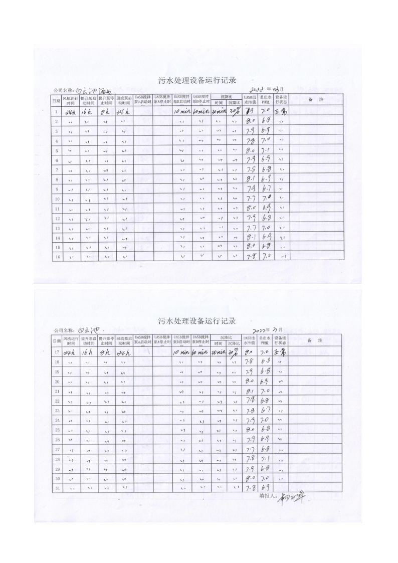 四川白云池酒业有限公司排污信息公示_36.png