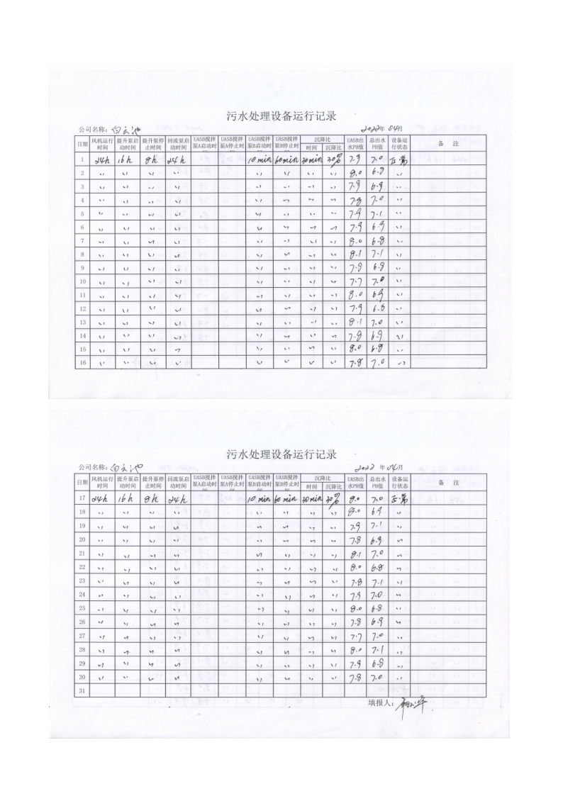 四川白云池酒业有限公司排污信息公示_37.png