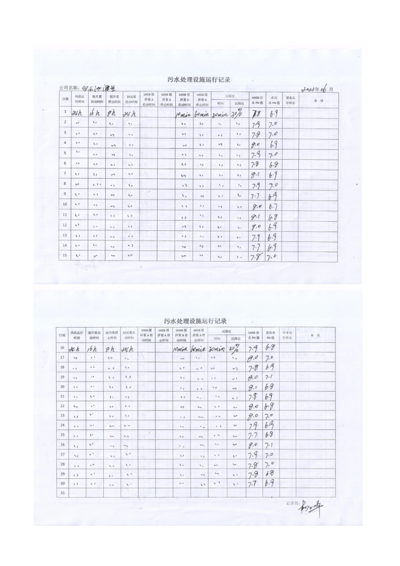 四川白云池酒业有限公司排污信息公示_39.png