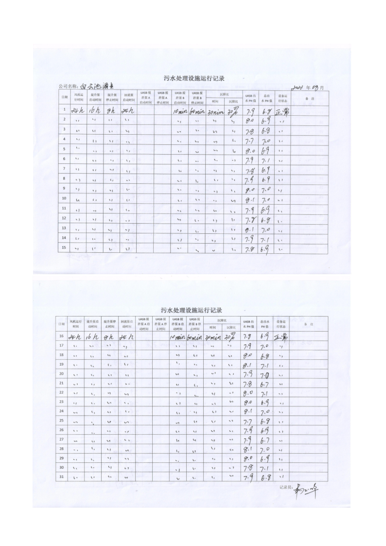 四川白云池酒业有限公司排污信息公示_41.png