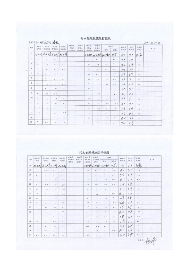 四川白云池酒业有限公司排污信息公示_43.png