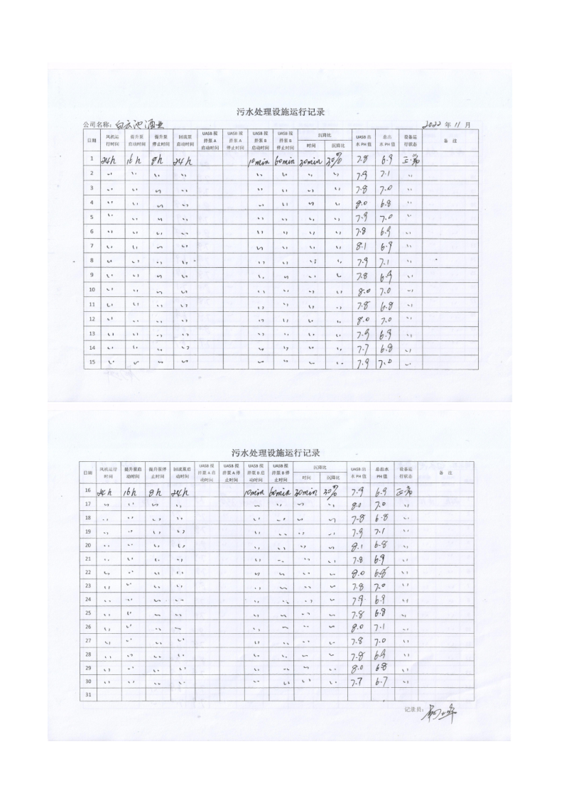 四川白云池酒业有限公司排污信息公示_44.png