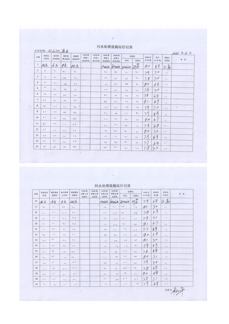 四川白云池酒业有限公司排污信息公示_45.png